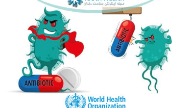 افزایش بی سابقه مقاومت جهانی به آنتی بیوتیک ها؛ هشدار جدی سازمان جهانی بهداشت برای درمان های دندانپزشکی و کنترل عفونت های دهان
